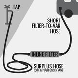 Short Drink Water Hose: Filter-to-Van Attachment