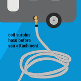 12.5m Flat Out Drink Water Hose on Narrow Multi-Reel