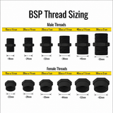 BSP Female Elbow to Barb Adaptor for Flat Out Sullage Hose | (Your Van Has Male Threaded Grey Water Outlet)