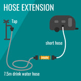 Short Drink Water Hose | Filter-to-van/Extension  0.7m & 2.5m