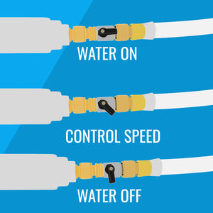 Flat Out Shut-Off Valve for Tank Filling