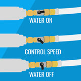 Flat Out Shut-Off Valve for Tank Filling