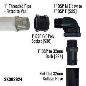 Male Threaded Pipe Attachments | for Flat Out Sullage Hose