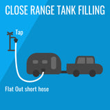 Short Drink Water Hose | Filter-to-van/Extension  0.7m & 2.5m